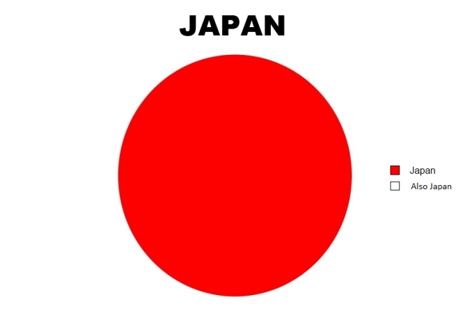 japan is also japan